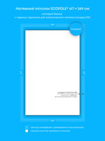 Натяжные потолки: 18.5 м2, 11.2 м2, 3.9 м2