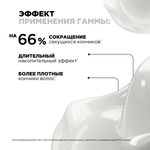 L'Oreal Professionnel Pro Longer маска для восстановления волос по длине, 250 мл