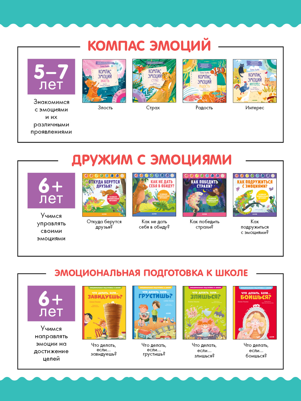 Сказки про эмоции. Почему мне грустно?