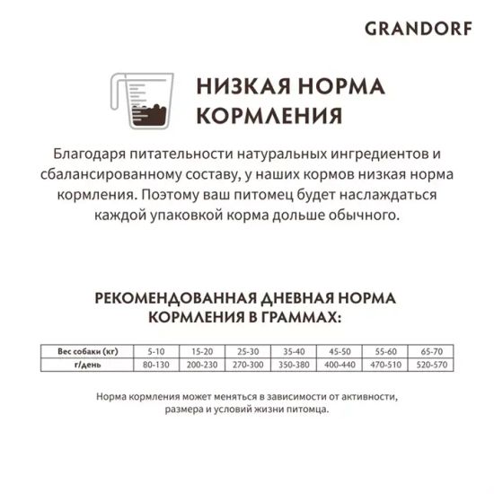 Grandorf Сухой корм для собак средних и крупных пород Белая рыба