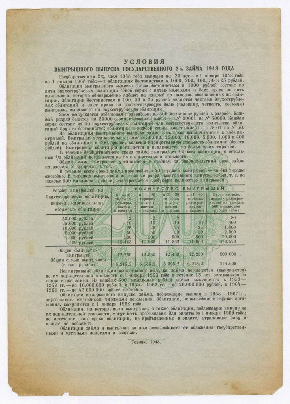 Облигация 200 рублей 1948 год. 2% заем - выигрышный выпуск. Серия № 019548. VG