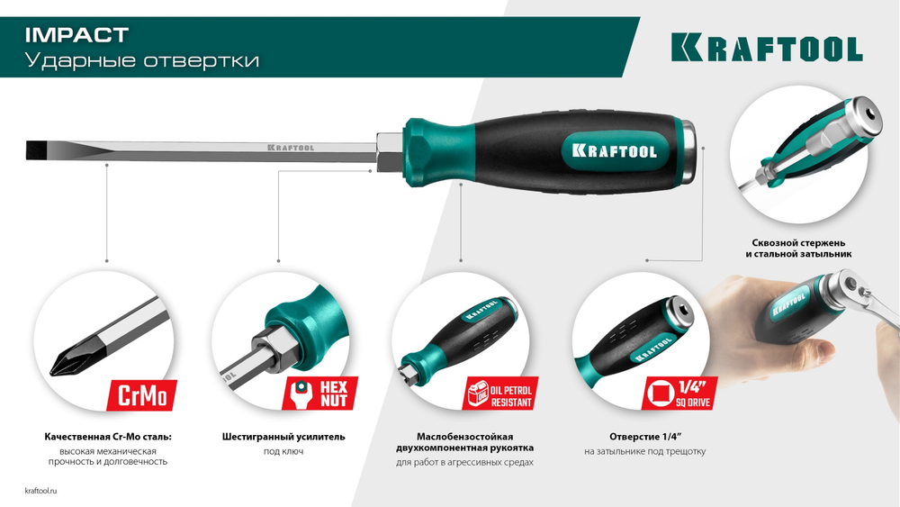KRAFTOOL Impact PH1, ударная отвертка (250034-1)