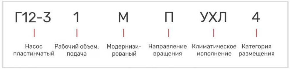 Насос 35Г12-25АМ