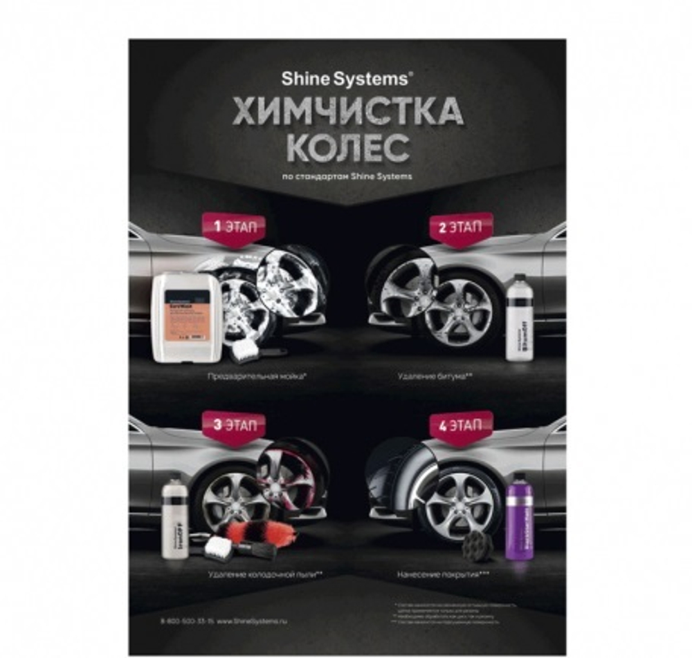 Shine Systems плакат А1 "Химчистка колес"