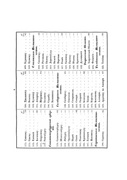 Полное собрание законов Российской империи. Книга чертежей и рисунков | Коллектив авторов