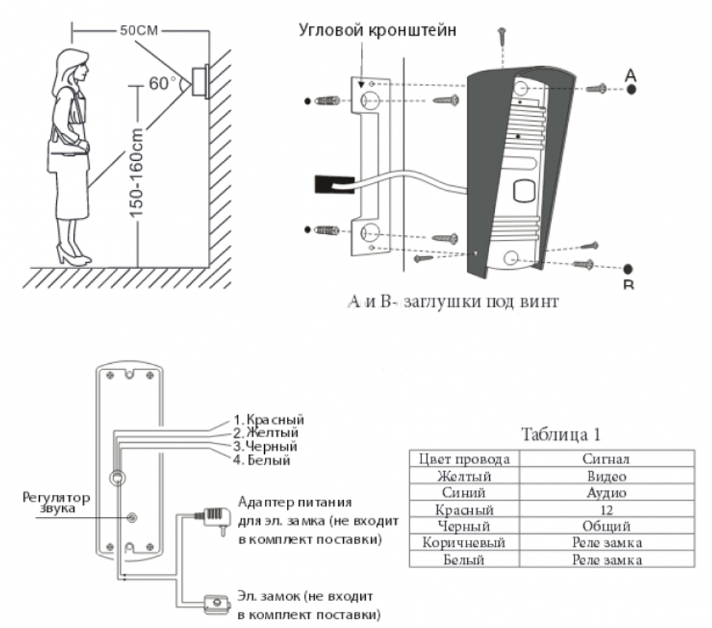 СTV-D10 Plus