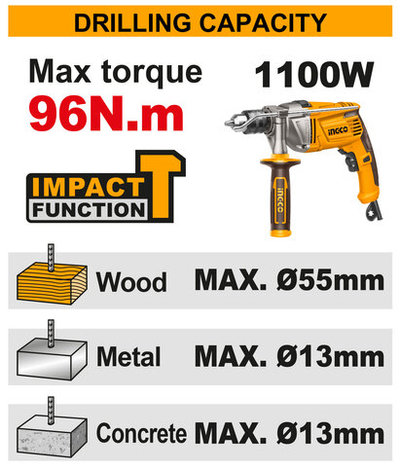 Аккумуляторный ударный шуруповерт с ручкой 20B BL 96Hm без АКБ и ЗУ INGCO CIDLI209685 INDUSTRIAL