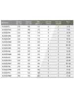 Спиннинг Maximus ZIRCON JIG