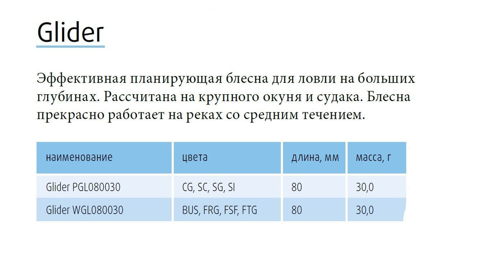 Блесна вертикальная Glider WGL080030FTG 1 штука