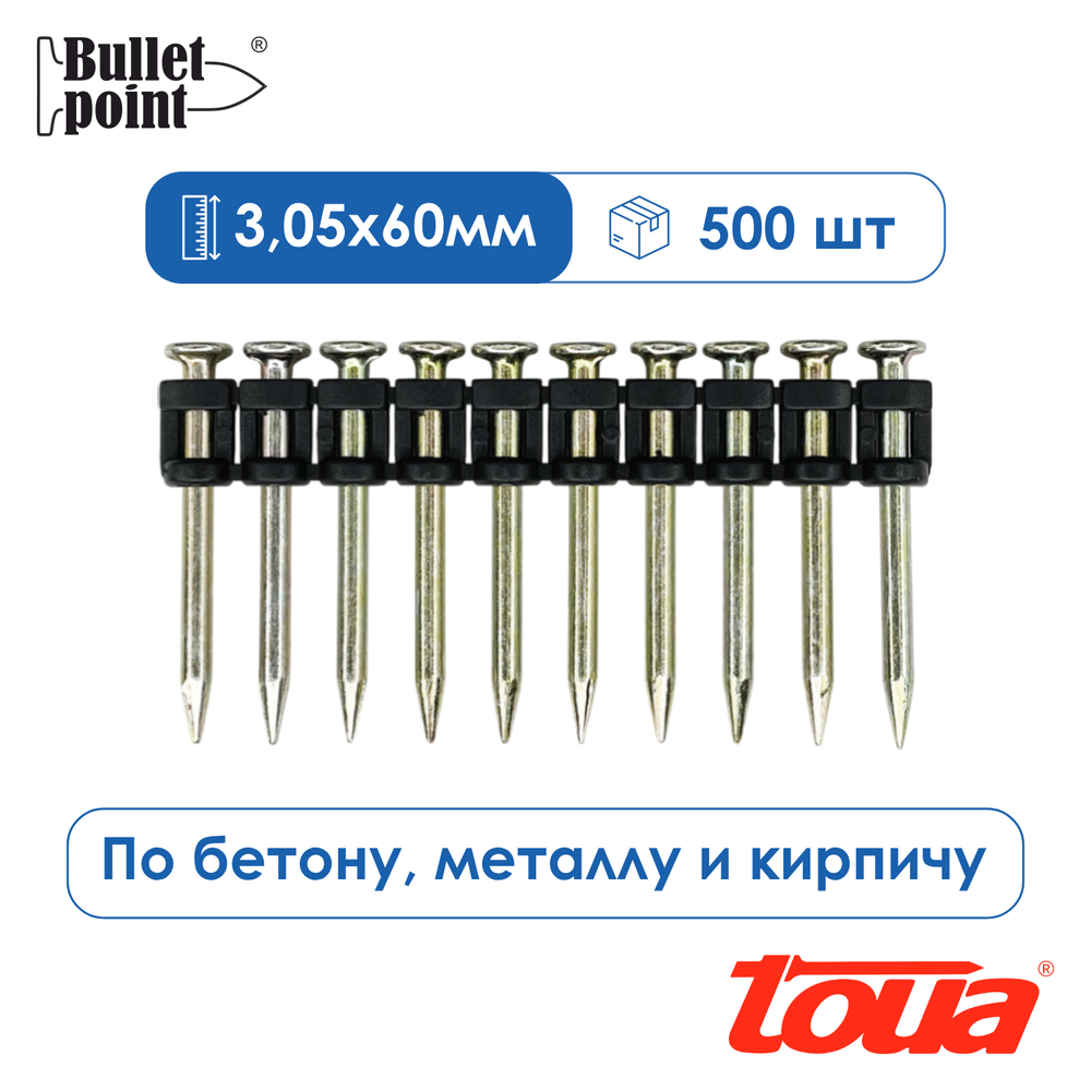 Гвоздь тип CN диаметр 3.05 мм длина 15/17/19/22/25/32/50/60/65 мм усиленный c кованным острием, гальванизированный, упаковка 1000 шт.