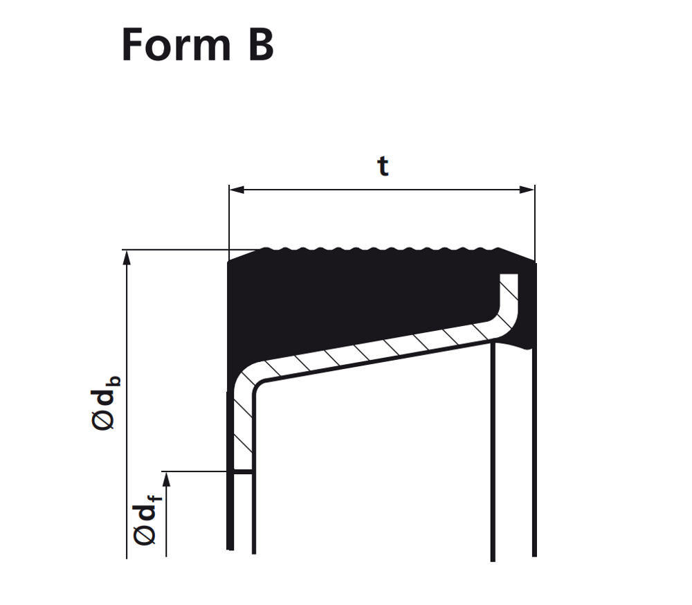 Адаптер Goetze 76.91-61 00341616 из маслостойкого эластомера с гофрированным внешним профилем типа B, размером: 478x444x20.5 для доуконов Goetze