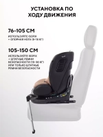 Автокресло Rant Skyline Pro Isofix (40-150 см)