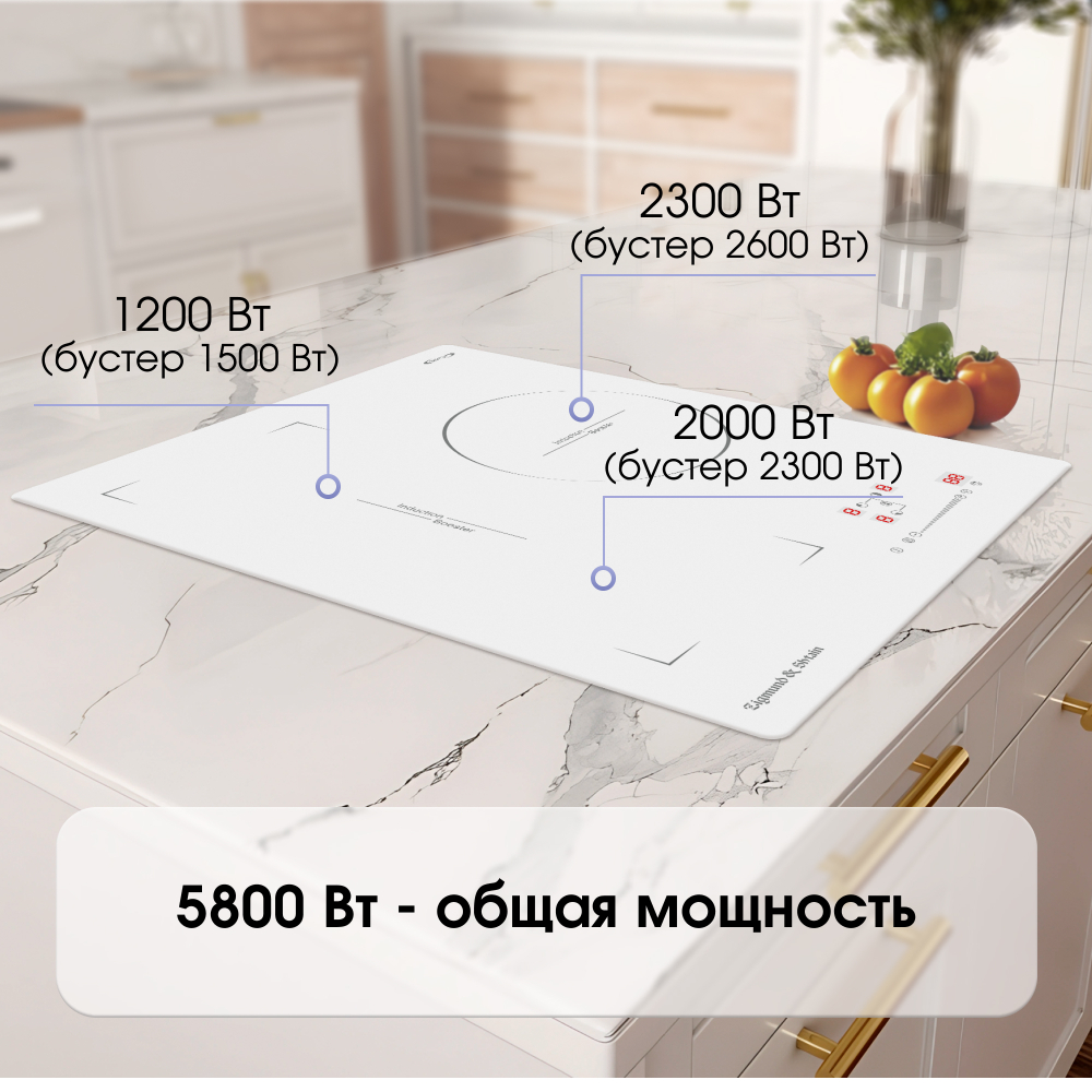 Стеклокерамическая варочная панель Zigmund & Shtain CI 49.4 W