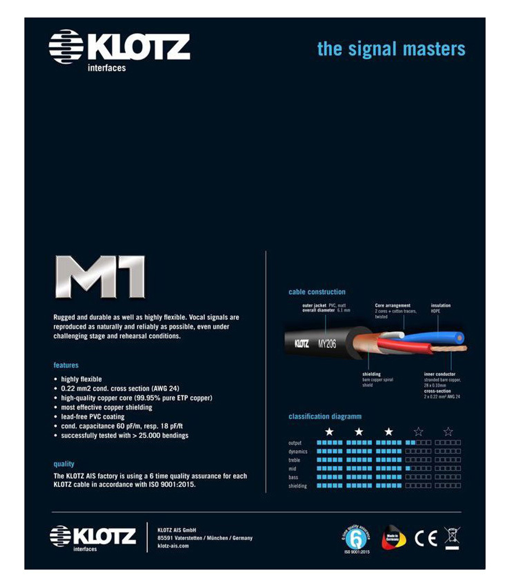 Микрофонный кабель KLOTZ M1FM1N1500 M1