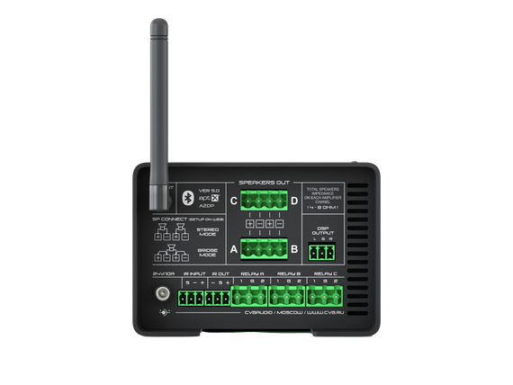 CVGAUDIO AMPFUL-4/BT профессиональный 4-х канальный усилитель