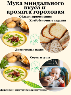 Мука миндального вкуса и аромата гороховая 1кг МилоБио