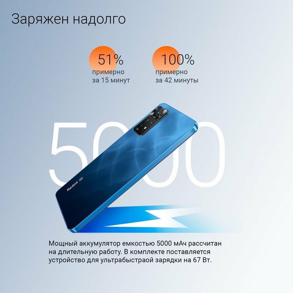 Смартфон Xiaomi Redmi Note 11 Pro+ 5G 6/64 GB Black