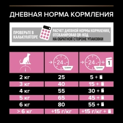 Pro plan cat adult sterilised сухой корм для стерилизованных кошек с курицей - 400 г