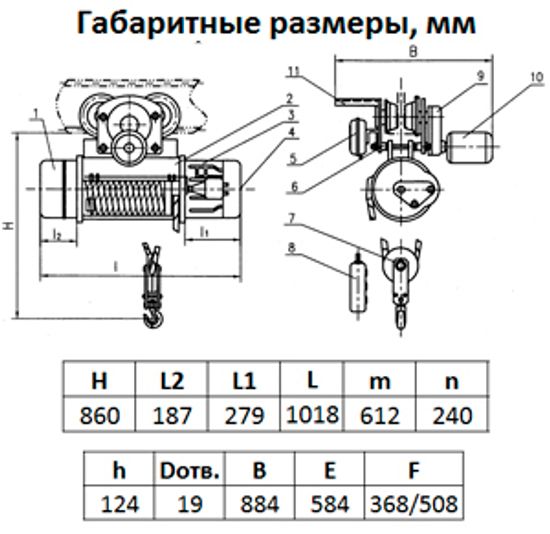 Таль электрическая TOR ТЭК (CD) г/п 2,0 т 12 м