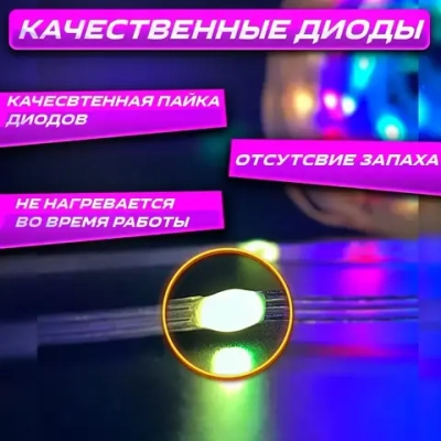 Siberion Светодиодная лента, IP65