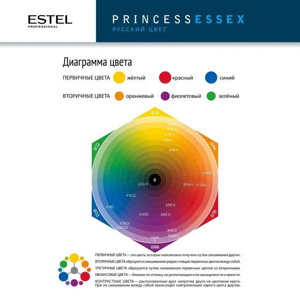 Крем-краска ESTEL PRINCESS ESSEX S-OS 165 Коралловый 60 мл