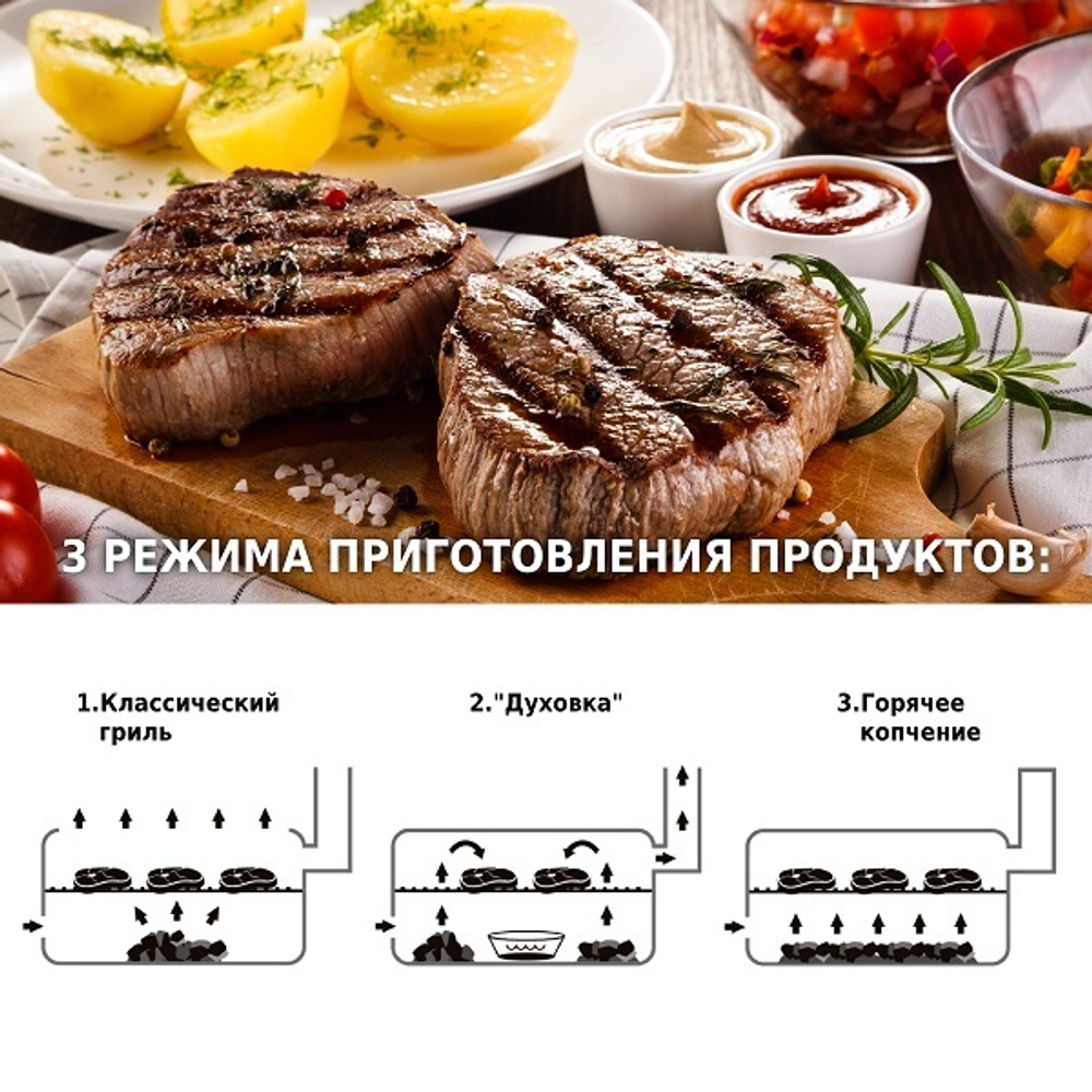 Гриль Green Glade 11100