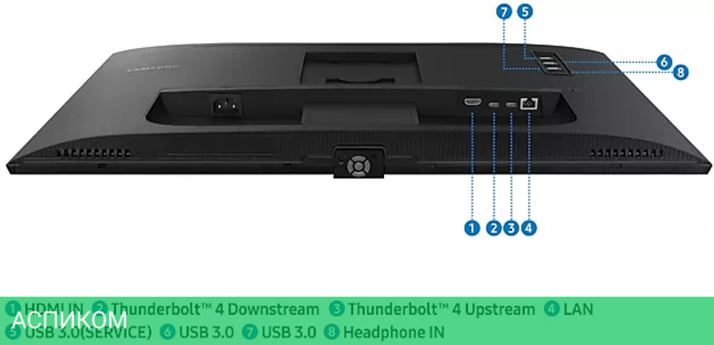 Монитор Samsung ViewFinity S80TB LS27B800TGUXEN
