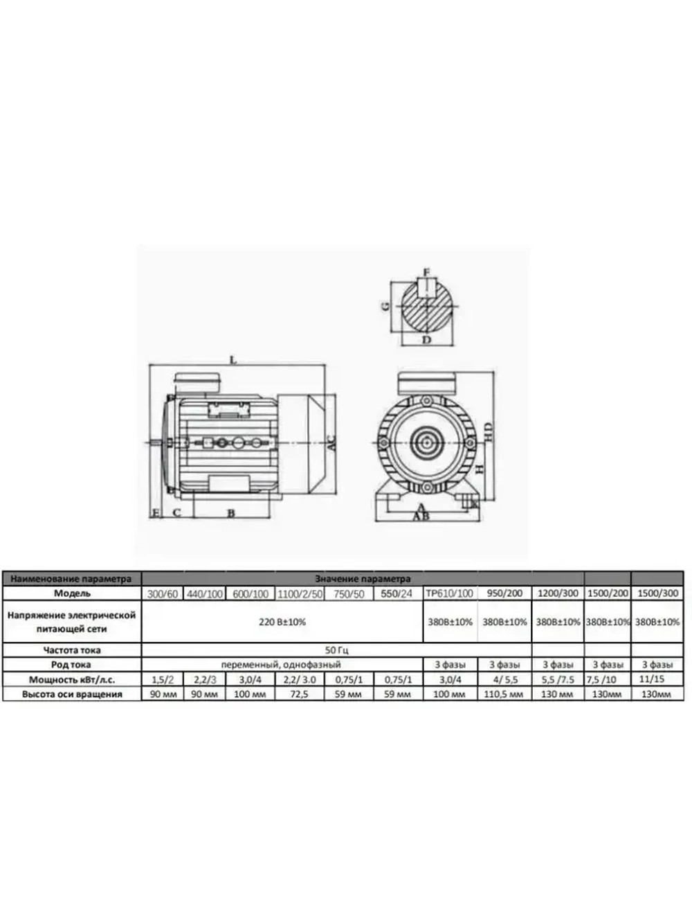 Электродвигатель 220в 3квт для компрессора 600/100