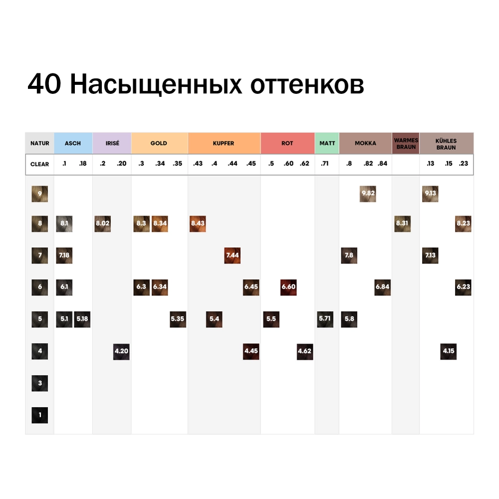 1 краситель-блеск без аммиака, черный / DIA COLOR 60 мл