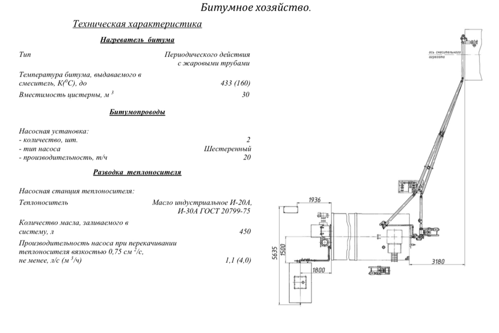 Битумное хозяйство