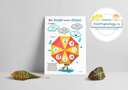 Набор для оформления уголка психолога "Эмоции подобны облакам"