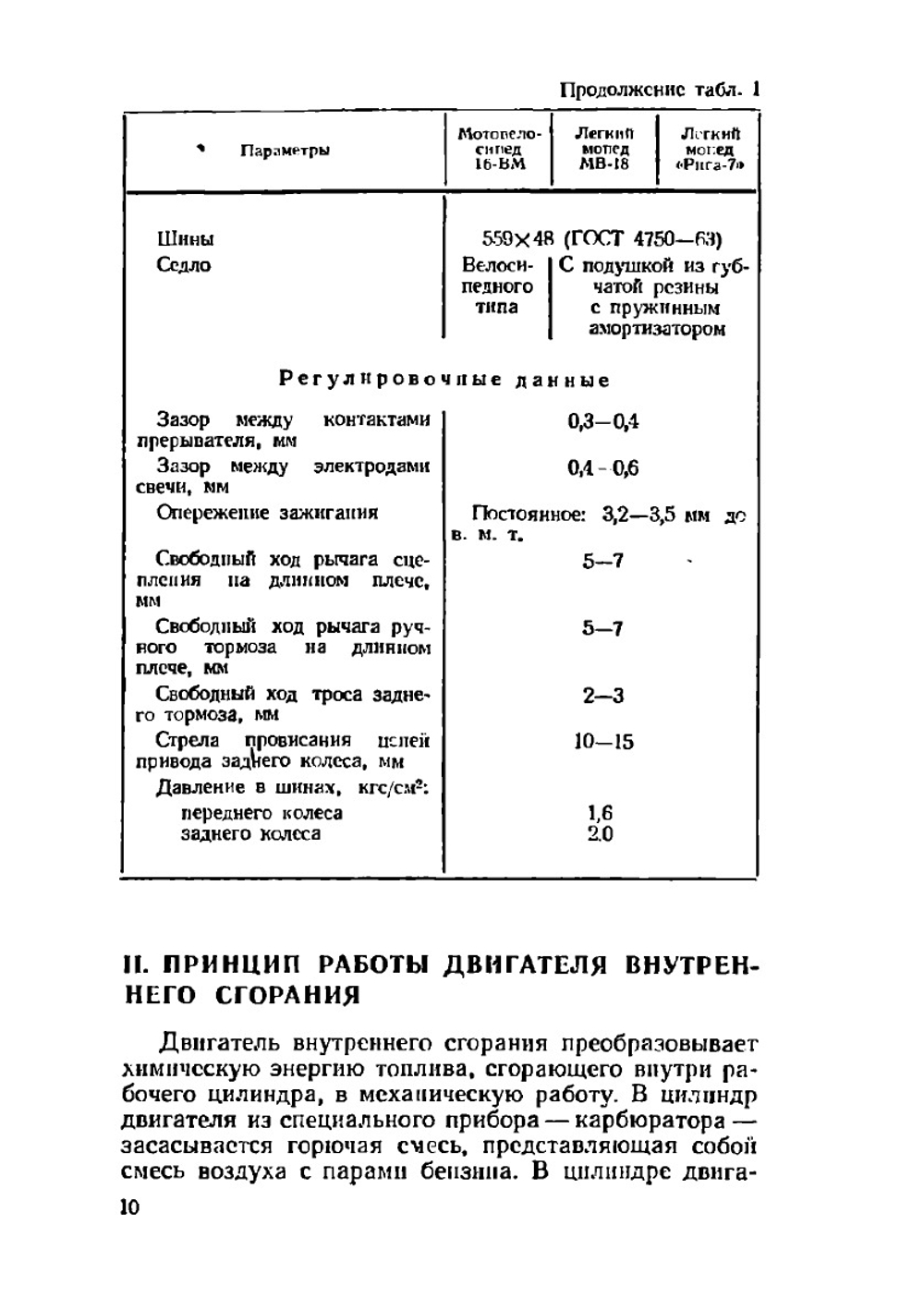 Мотовелосипедные двигатели | М.Е. Маркович