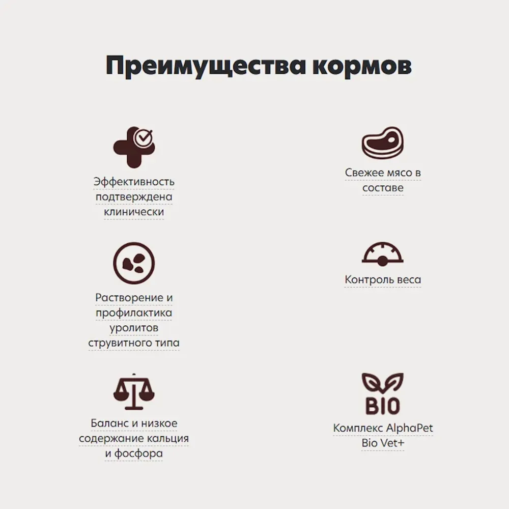 Уценка! Срок 06.08.26/ Сухой диетический корм AlphaPet VetDiet URINARY для взрослых кошек и котов при заболеваниях нижних отделов мочевыводящих путей