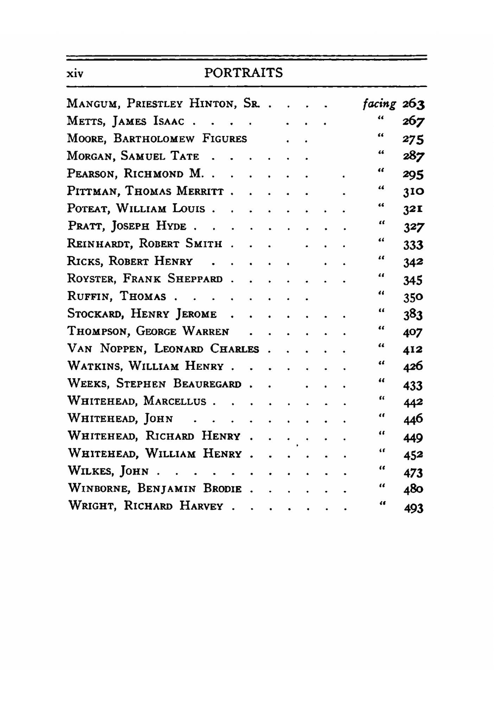 Biographical History of North Carolina from Colonial Times to the Present. Volume 5 | Samuel A'Court Ashe