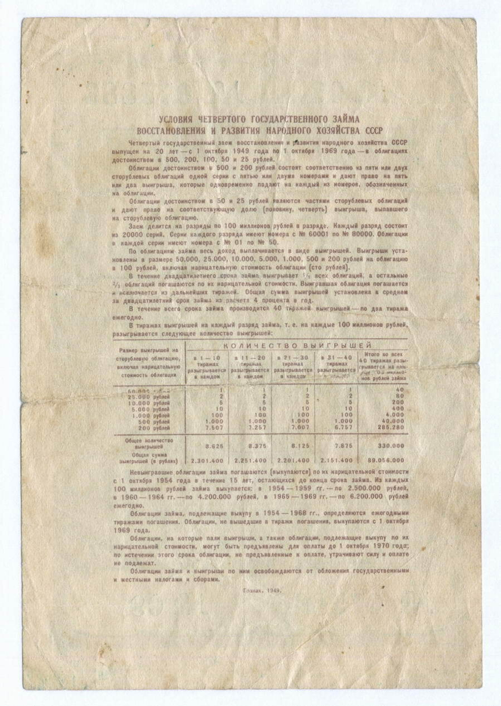 Облигация 25 рублей 1949 год. 4-ый заем восстановления и развития народного хозяйства. Серия № 075886. VG