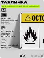 Табличка для обеспечения безопасности "Осторожно горючие твердые вещества", для производства, предприятия, организаций, 40х30 см, Silver Plane x Айдентика Технолоджи