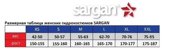 Куртка Sargan Браво Лонгслив женская 2мм