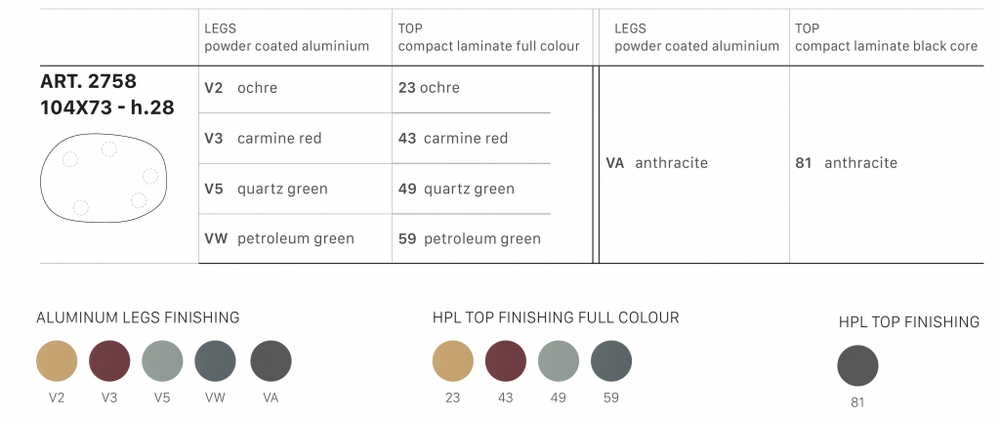 Столик ламинированный кофейный Scab Design Hyppo, карминный красный