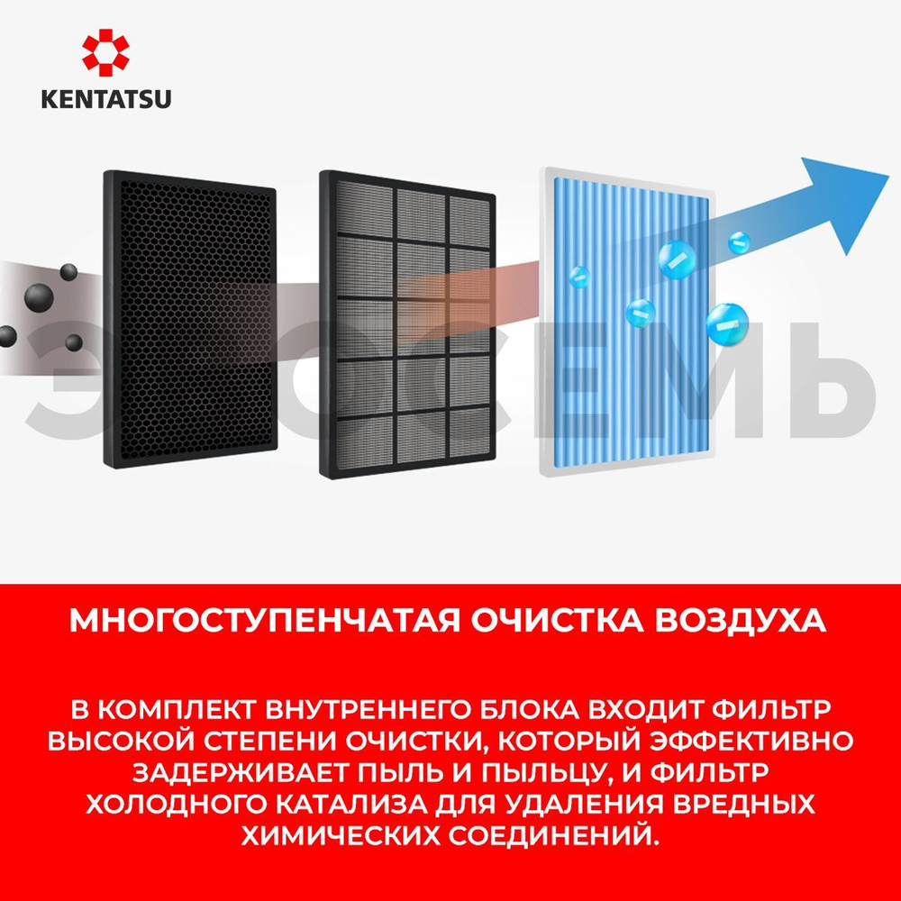 Cплит-система Kentatsu Yuki KSGYK21HZRN1/KSRYK21HZRN1, инверторная, для помещения до 20 кв.м.