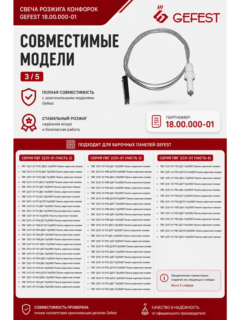Свеча розжига конфорок Gefest 18.00.000-01 4 штуки