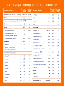 Смесь молочная Nutrilak 1 оранжевый 1050 г с 0 месяцев