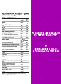 Изотоник Biosteel Hydration Mix Виноград, 140 г, 20 порций