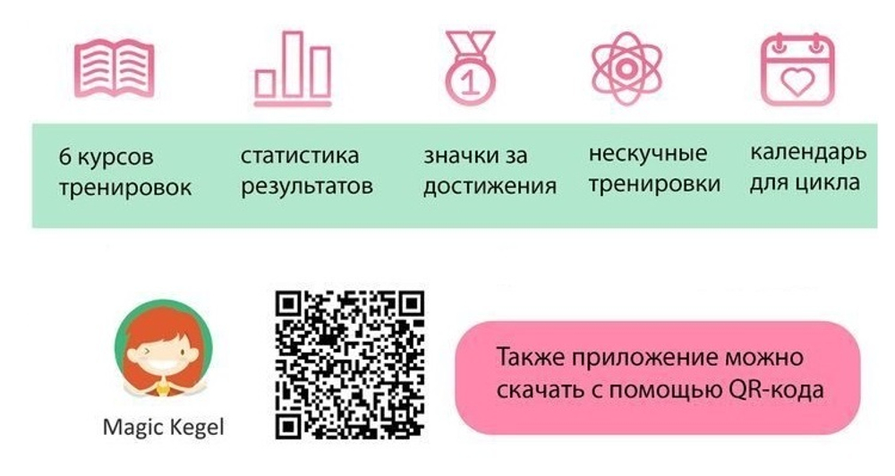 Тренажёр Кегеля Magic Kegel Coach розовый