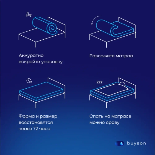 Матрас BuyDream, 18 см, средняя жесткость, независимые пружины