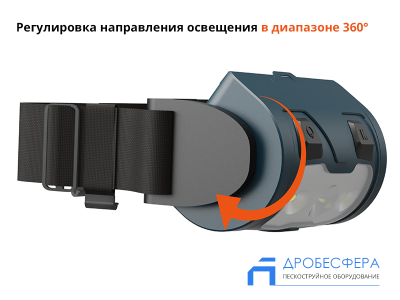Фонарь налобный CO-T2 260-320 люмен