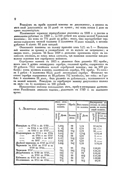 Сравнительная таблица всех известных монет, весов и мер | Ф. Массальский