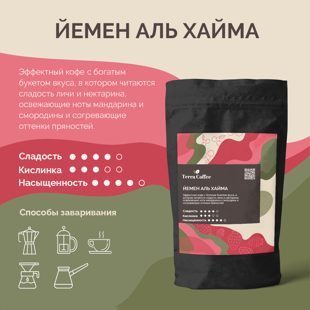 Йемен Аль Хайма