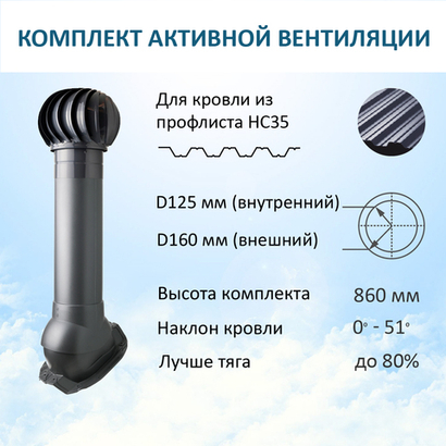 Комплект активной вентиляции: Турбодефлектор TD160, вент. выход утепленный высотой Н-700, для кровельного профнастила 35 мм, серый