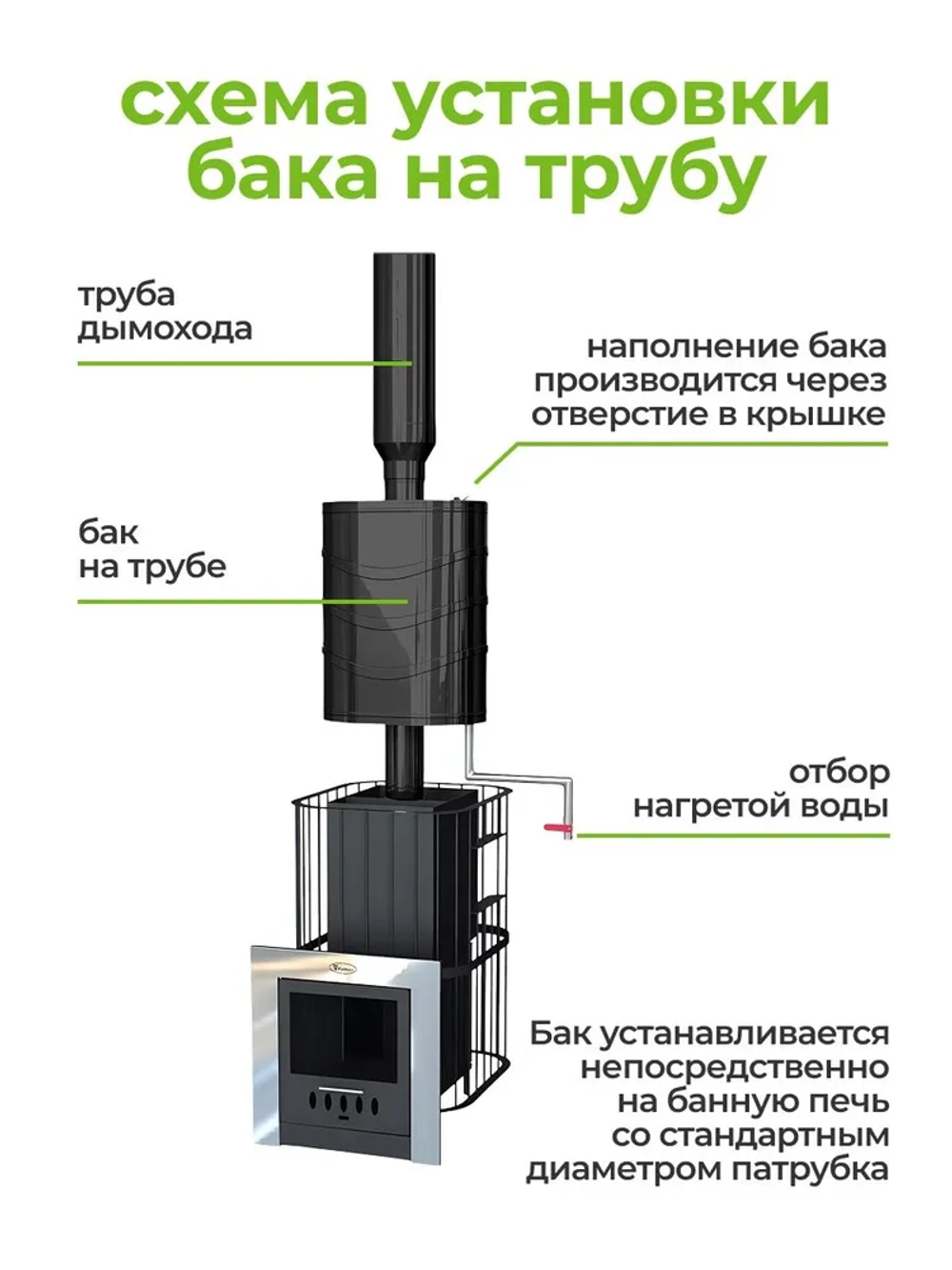 Бак для бани на трубе 46 л, d115, AISI 439 0,5 мм