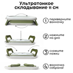 Ванна детская Bubago Felice со сливом, термометром, матрасиком зеленый